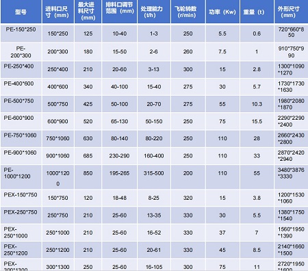 �ʽ����C����Щ��(y��u)�c������ԭ����ʲô��