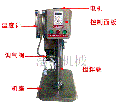 �β۸��x�C(j��)���ʹ�ú;S�o(h��)