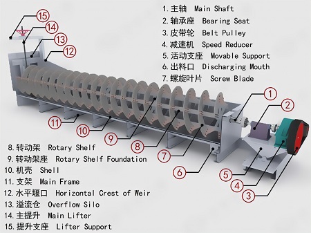 ����ϴ�V�C(j��)�S��-̎��������20%���ϵVʯ�����O(sh��)��