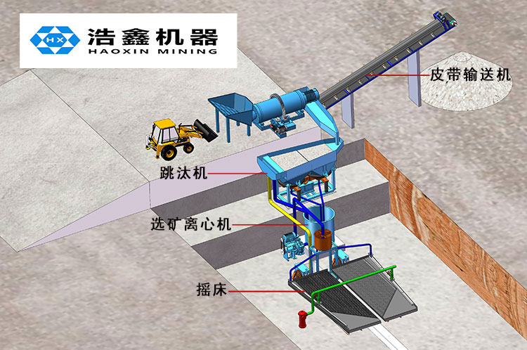 ɰ���x�V��ˇ����