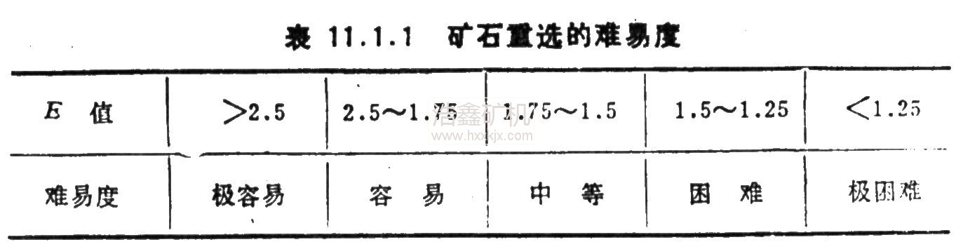 �����x�V�đ�(y��ng)�ü�����ԭ��