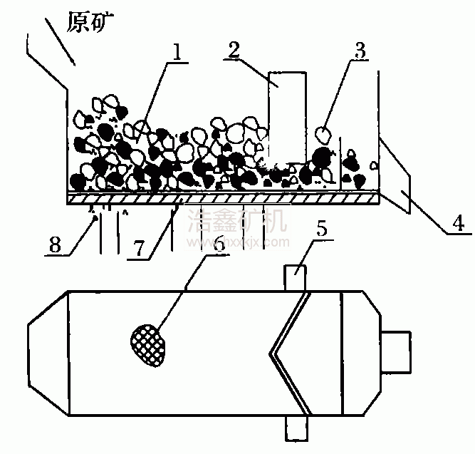 ������X����̭�C����ؚ�V�A(y��)�x�İ빤�I(y��)ԇ��о�
