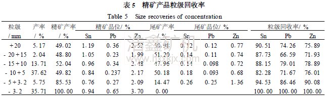 ������X����̭�C����ؚ�V�A(y��)�x�İ빤�I(y��)ԇ��о�