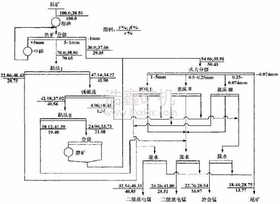 �����i�V�����i�V�x�V��ˇ����